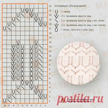 Белоснежные джемперы на лето. Делюсь своими новыми схемами | Вязунчик — вяжем вместе | Дзен