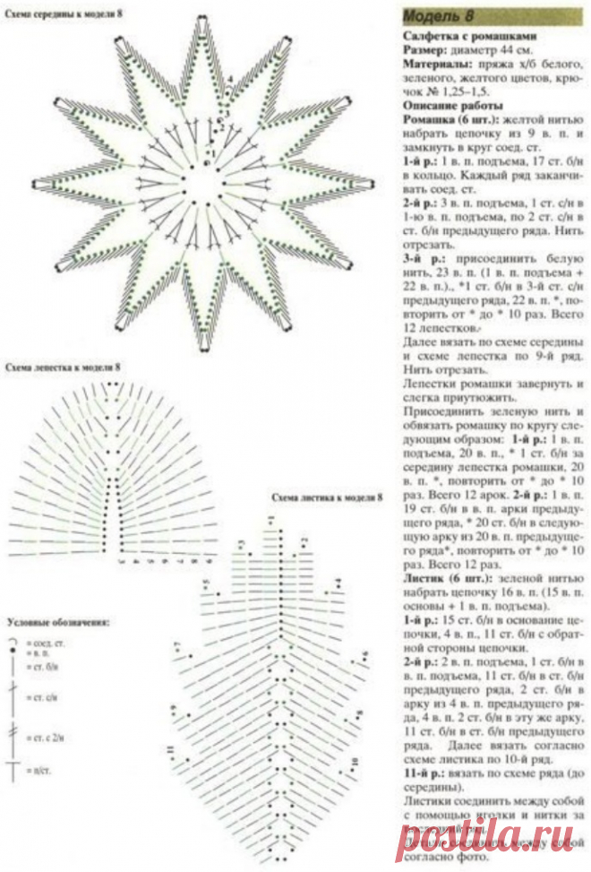Объемный цветок крючком