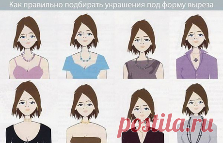 Как правильно подбирать украшения под форму выреза