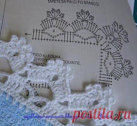 КАЙМА И СХЕМЫ ОБВЯЗКИ КРАЯ. .