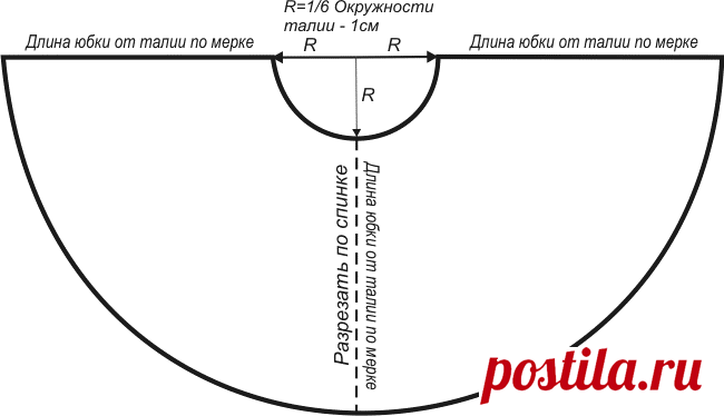 Юбка в стиле бохо