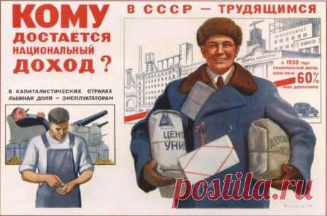Капитализм на советских агитплакатах