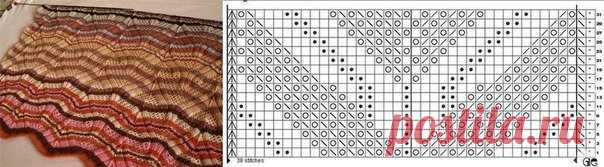 ВЯЖЕМ...Волны спицами