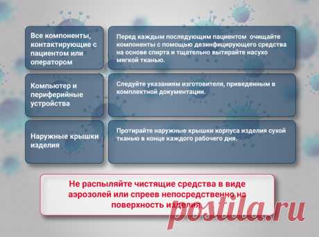 Правила дезинфекции рентген-аппаратов в стоматологии