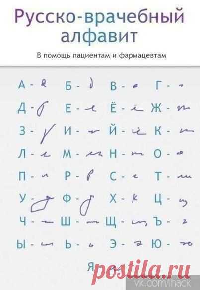 Такой полезный йод | Мамам, женщинам, бабушкам и очень любознательным.