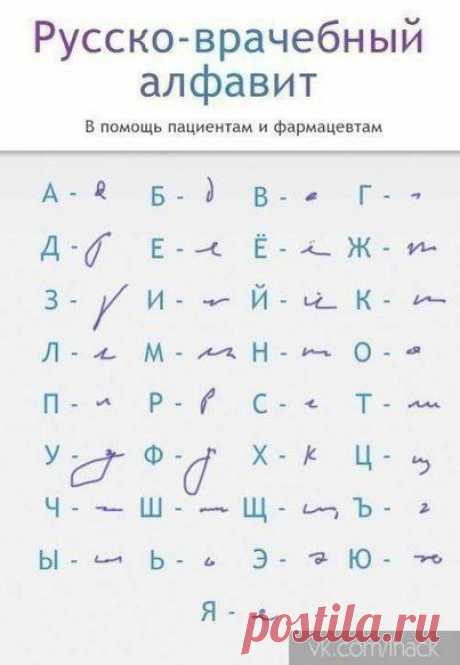 Такой полезный йод | Мамам, женщинам, бабушкам и очень любознательным.