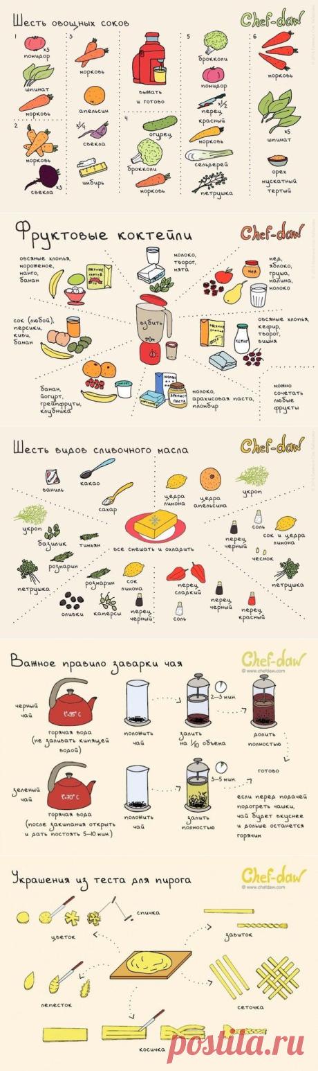 Лафхаки по готовке