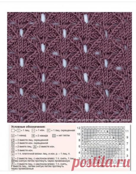 ​Интересные узоры для спиц
