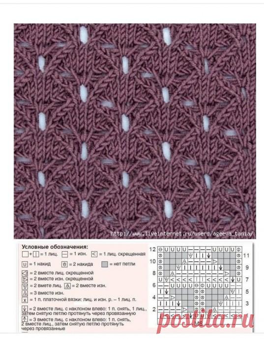 ​Интересные узоры для спиц