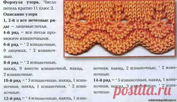 Шкатулка handmade - бизнес на хобби
