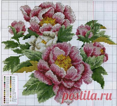 Ниточка - иголочка: Вышивка крестом