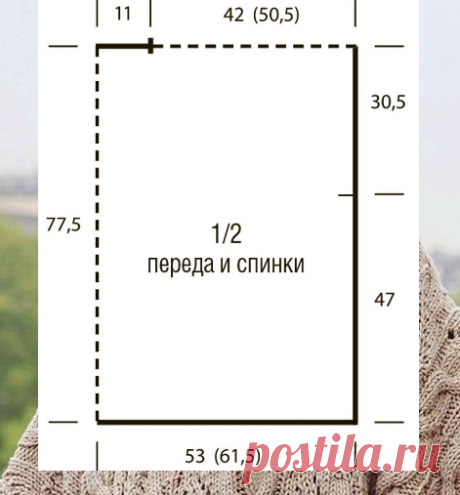 Кейп спицами
Объемный уютный кеп (накидка, пончо) красивым узором из кос с ажуром.