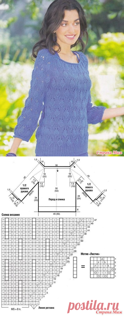 Растительные узоры. Коллекция-5 (модели с использованием растительной тематики) - Страна Мам