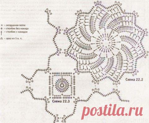 Красивый мотив с пояснениями.