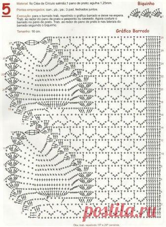 Узорчатая кайма крючком: фото и схема — Сделай сам, идеи для творчества - DIY Ideas