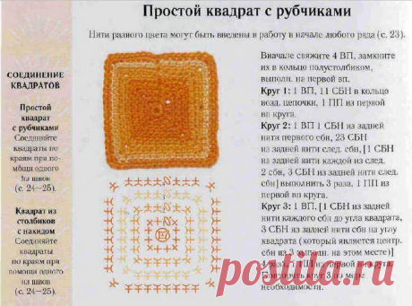 Квадрат крючком: 10 схем с описанием | Хозяюшки