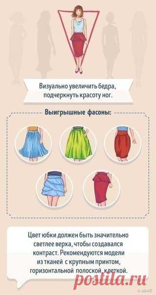 Выбираем юбку по типу фигуры.

гр.ВК 
