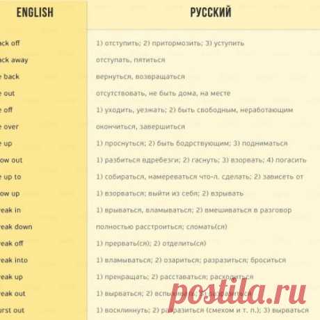 170 английских глаголов, которые пригодятся в любом разговоре