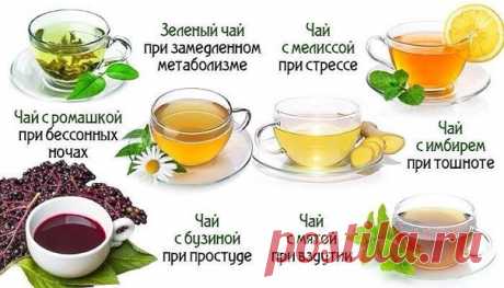 Мы за чаем не скучаем, а частушечки поём.