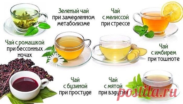 Мы за чаем не скучаем, а частушечки поём.