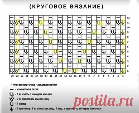 Шикарный двусторонний ажурный узор спицами на основе полупатентной резинки (Вязание спицами) — Журнал Вдохновение Рукодельницы