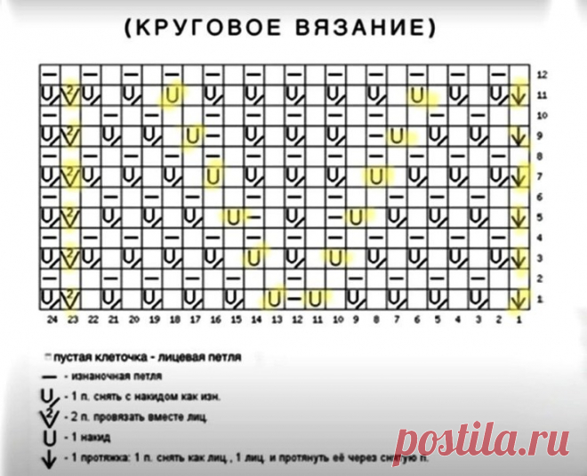 Шикарный двусторонний ажурный узор спицами на основе полупатентной резинки (Вязание спицами) — Журнал Вдохновение Рукодельницы