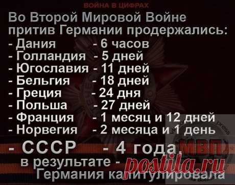 Подборка к  дню Победы!