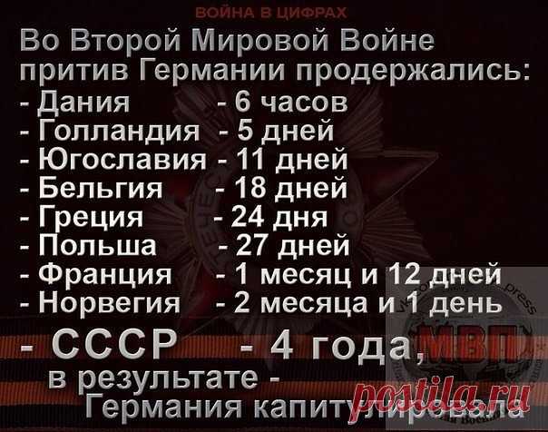 Подборка к  дню Победы!