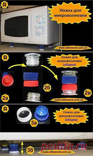 Ножка для микроволновки | Творим После Работы