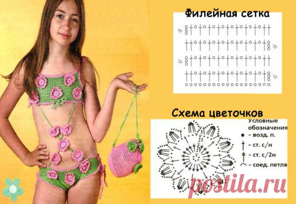 Вязаный купальник для девочки. Детский купальник крючком и спицамиBagiraClub Женский клуб