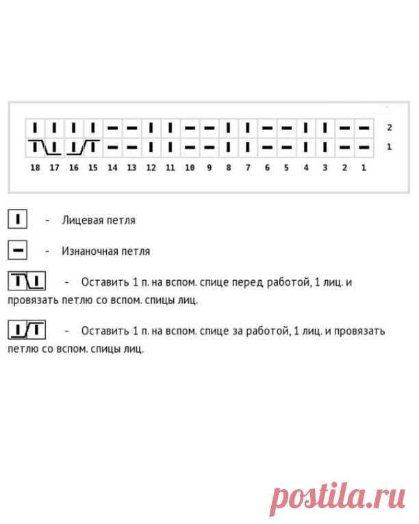 Комплект из пряжи Astra Детская. 35% шерсть мериноса, 65% акрил. Шапка связана в две нити, платок на шею в одну нить.