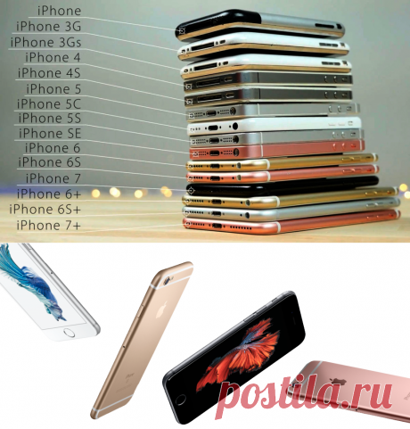 Какая у Вас модель iPhone? Как узнать модель iPhone? Нет ничего проще! Следуя нашим простым советам мы узнаете модель своего айфон всего за пару минут!