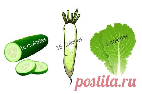 6 восхитительно низкокалорийных продуктов! - Полезные советы красоты