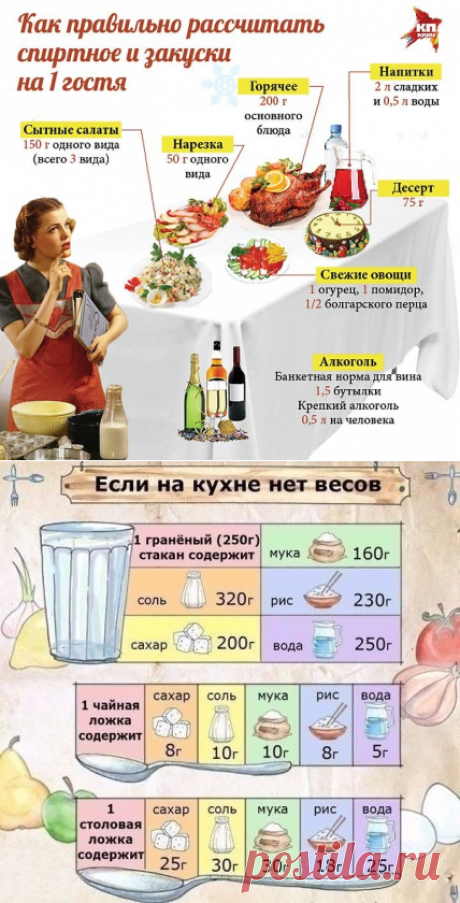 (49) Одноклассники