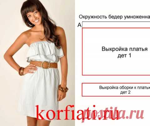Как сшить летнее платье - выкройка от А. Корфиати