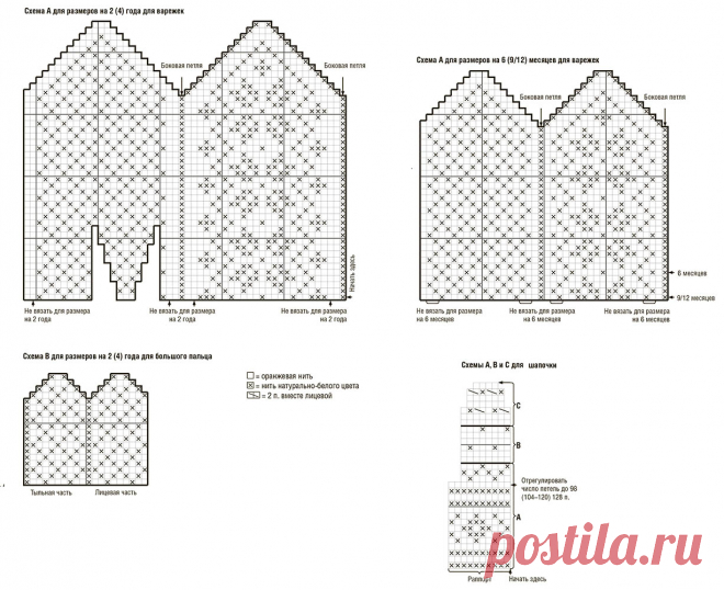 Вязаная шапка и варежки с жаккардовым узором для малыша