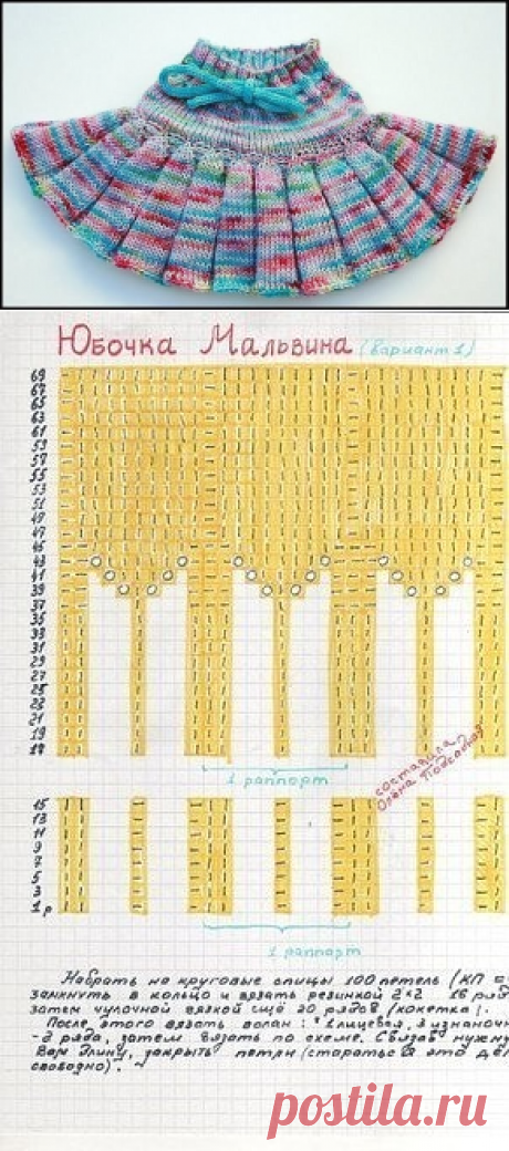 Юбочка "Мальвина"