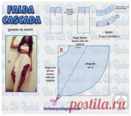 МОДЕЛИРОВАНИЕ  ЮБКИ