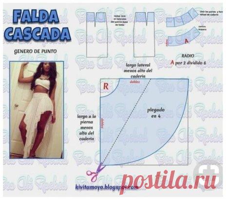 МОДЕЛИРОВАНИЕ  ЮБКИ