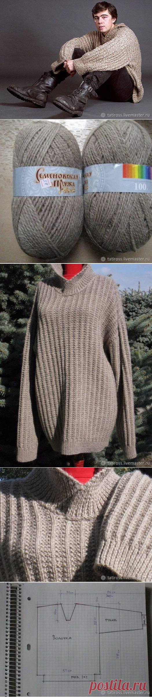 Вяжем свитер, как у Сергея Бодрова (Вязание спицами) – Журнал Вдохновение Рукодельницы