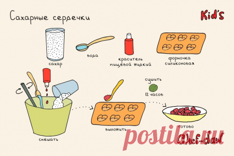 Сахарные сердечки