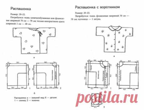 Распашонка