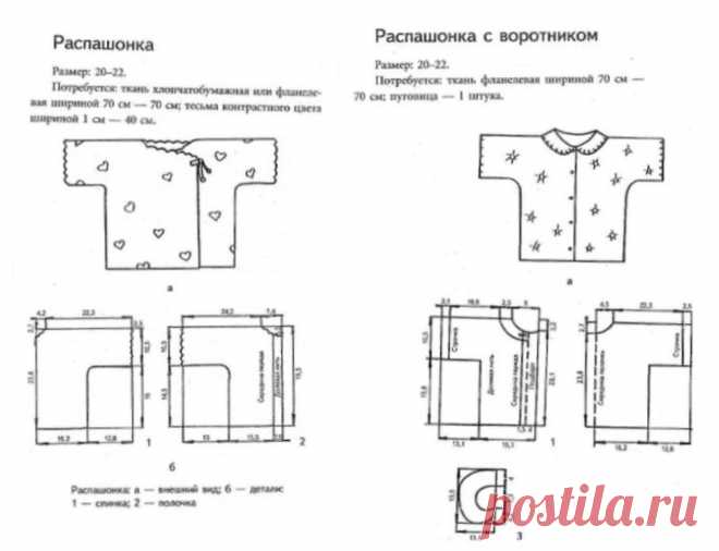 Распашонка