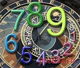 Нумерология: число имени, числа