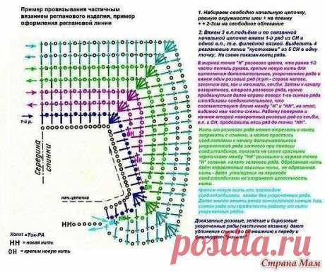 Одноклассники