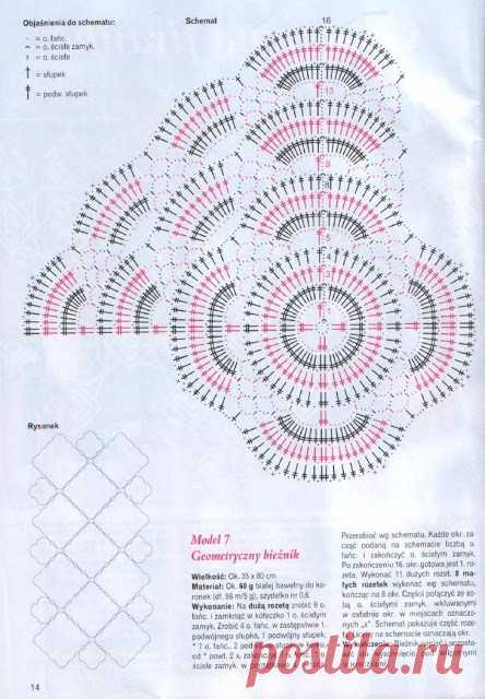 Patrones Crochet de Tapetes, Cortinas y Manteles