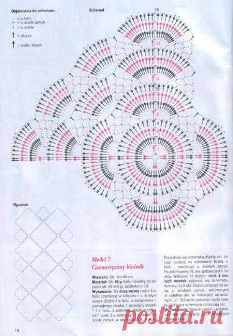 Patrones Crochet de Tapetes, Cortinas y Manteles