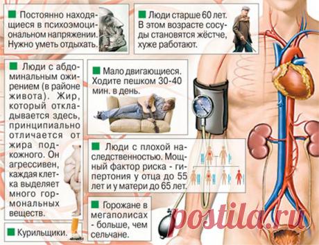Дневник Секреты_здоровья