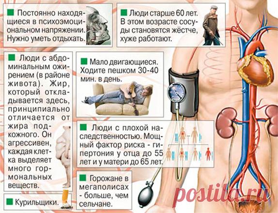 Дневник Секреты_здоровья