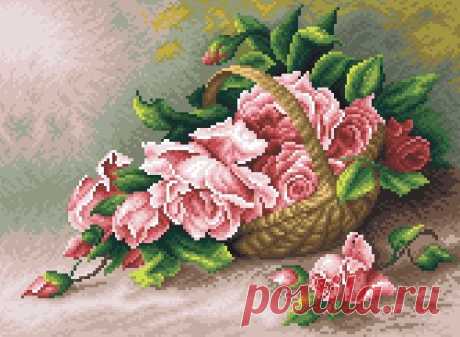 Вышивка «Розы в корзине»